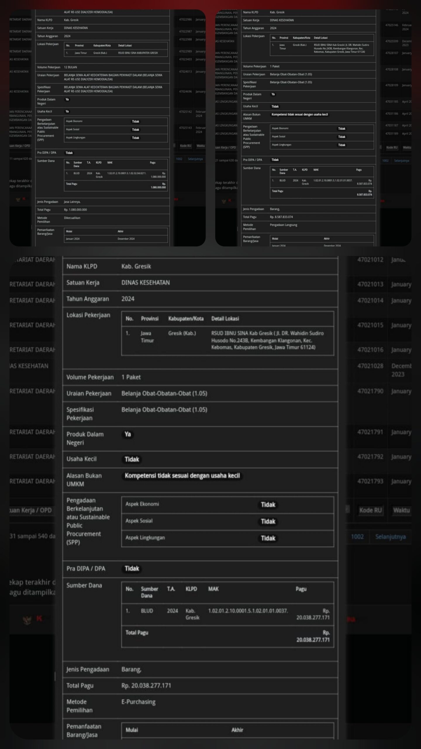 Pola Diam Dinkes Gresik: Indikasi Lemahnya Pengendalian Anggaran Dan Berpotensi Penyelewengan