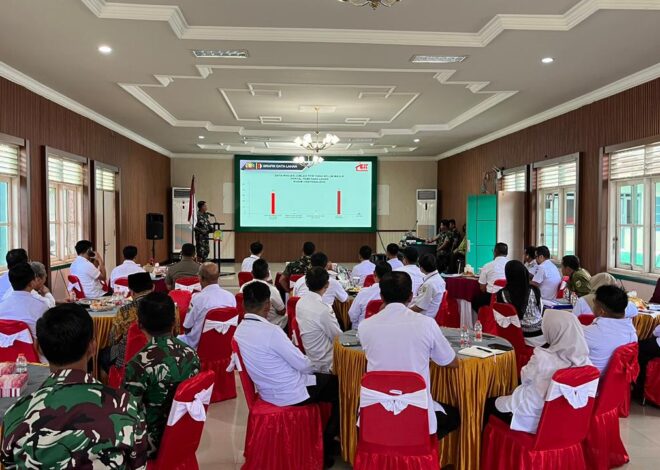 Percepat Program Nasional, Kodim 1008/Tabalong Gelar Rakor Koperasi Merah Putih