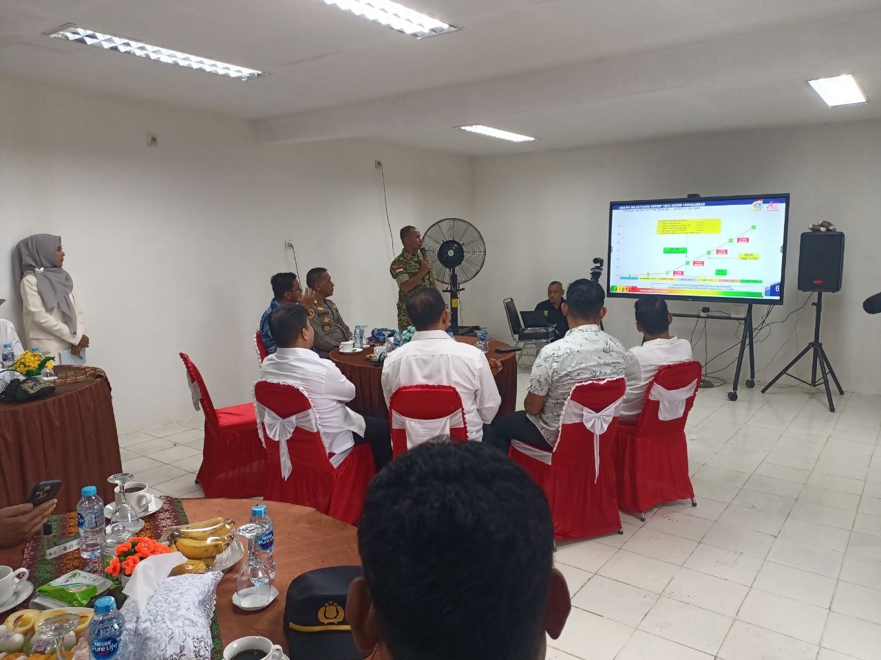 Dandim 1208/Sambas Dampingi Bupati Laksanakan Vidcon Bersama Presiden RI Operasionalisasi Koperasi Desa Kelurahan Merah Putih
